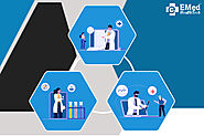 How Integrated Platform is Shaping the Future for Healthcare Providers?