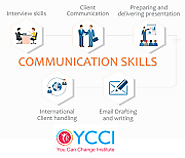 Everything To Know About 4 Communication Skills Learned in English Speaking Classes