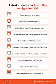 Latest Updates on Australian Immigration and COVID-19 Impacts