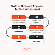 Skills of Software Engineer for Skill Assessment