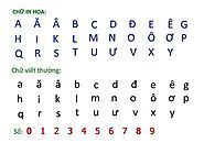 Tìm hiểu về bảng chữ cái tiếng Việt đầy đủ nhất - Nội Thất VITO
