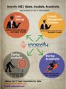 Innovate, disrupt and revolutionize with Innovify