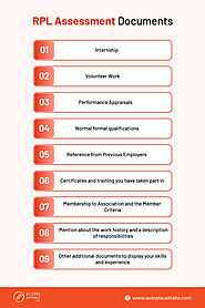 Documents for RPL Skill Assessment