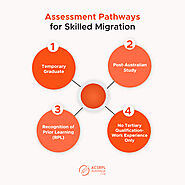 Assessment Pathways for Skilled Migration