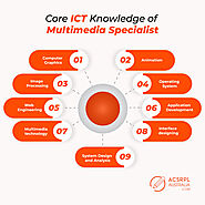 Core ICT Knowledge of Multimedia Specialist