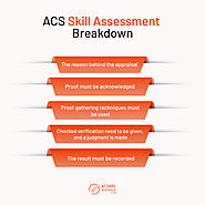 ACS Skill Assessment different stages