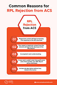 Reasons for RPL Rejection