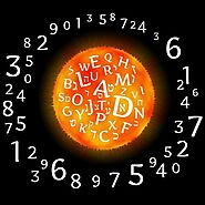 Numerology Lo Shu Grid — Understanding the Functions of Numerology | by Mahima Sharmaa | Aug, 2021 | Medium