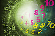 Numerology Lo Shu Grid - Numerology Calculator and Numerology Chart Explained - numerologistmahimasharmaa.simplesite.com