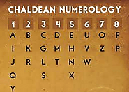 Name Numerology Service in India - Numerologist Mahima Sharmaa