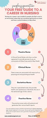 Your Free Guide to a Career in Nursing