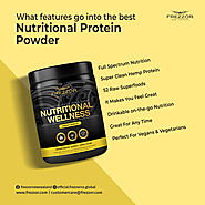 Nutritional Protein Powder Infographics