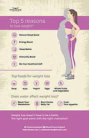 What are the top 5 reasons to lose weight infographics