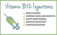 B12 Injections in Bromley - Renuvenate