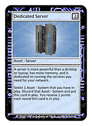 CIAS Cyber Threat Defender Card List