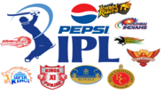 Latest IPL 2015 List of Teams and IPL 8 players