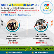 Software Is The New Oil
