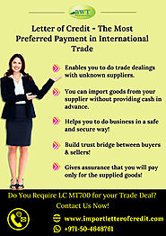 Infographics: Letter of Credit – Best Payment Term in International Trade