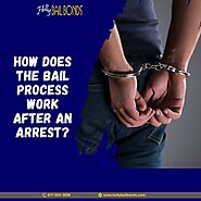 How Does the Bail Process Work After an Arrest?