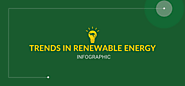 Renewable Energy Trends 2022 | Solaris Tech