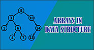 What are arrays in Data Structure