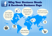 Facebook Marketing - Market Your Business product & Services