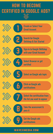 How to Become a Certified in Google Ads