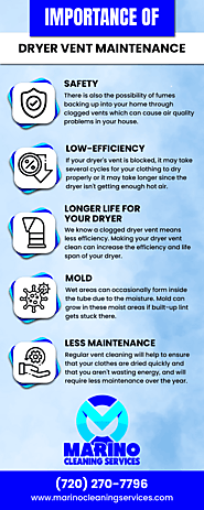 Importance Of Dryer Vent Maintenance [Infographic]