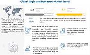 Single-use Bioreactors Market worth $8.8 billion by 2026 - Exclusive Report by MarketsandMarkets