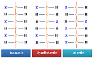 Chain configuration of macromolecules | by Chemistry Topics | Medium