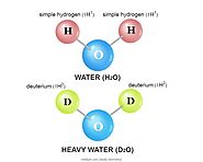What is Heavy Water? | Study Chemistry