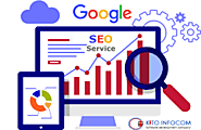 Cheap seo company