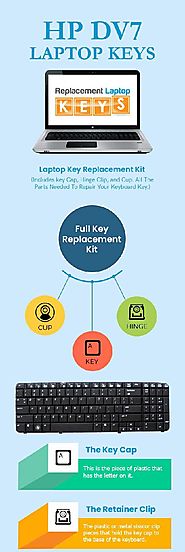 Shop Top-Quality HP DV7 Laptop Replacement Keys Online from Replacement Laptop Keys