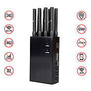 The Global Signal Jammer Market Is Forecast To Witness Significant Growth