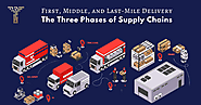 First, Middle, and Last Mile Delivery: The Three Phases of Supply Chains