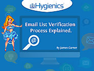 Email List Verification Process Explained