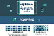 Social Media - Infografik: So entwickeln Sie die perfekte Instagram Strategie