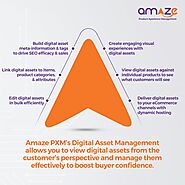 Digital Asset Management Software - Amaze PXM