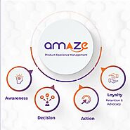 Amaze Product Experience Platform - A centralized platform for Product Information Management and Experience