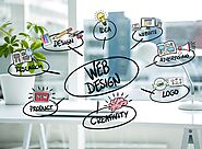 Importance of The Best Web Design Ballarat To Grow Your Business