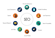 Know The Significance Of SEO Services Ballarat For Your Business