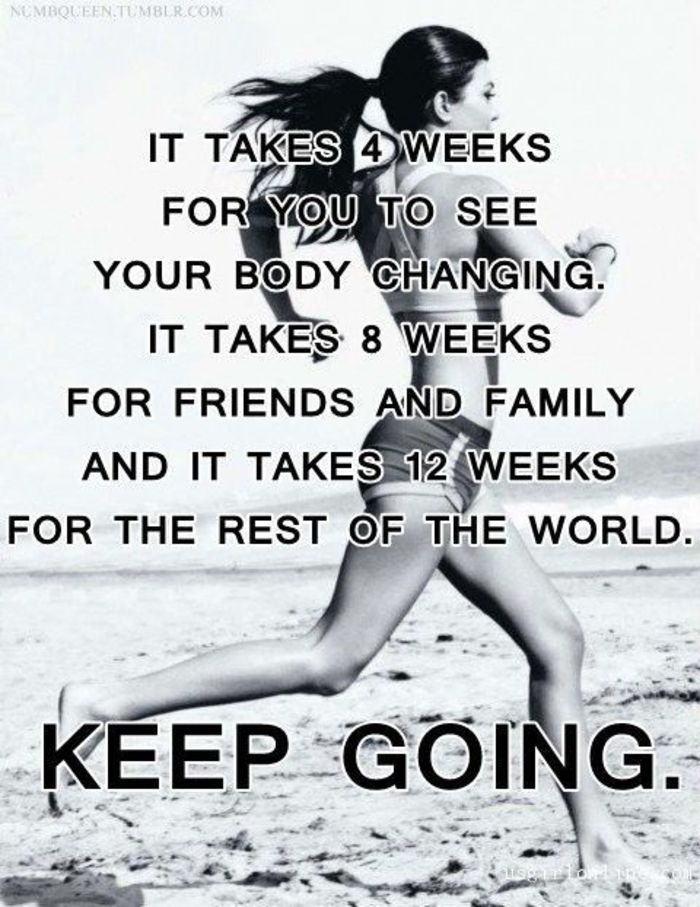 Motivation Female Fitness Pictures 100 Bossroyal