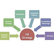 HR Course in Mumbai |HR Training Institute in Mumbai | Pace Career Academy