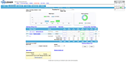 TimeLedger’s Provides One of the Best Productivity Monitoring Tools