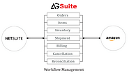 Amazon NetSuite Connector, NestSuite Integration | AGSuite Technologies