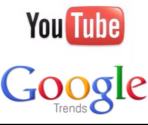 YouTube Keyword Searches & Queries Part of Google Trends