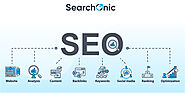 Ultimate Guide of SEO for your Startup Business | Searchonic