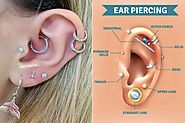Helix Piercing Examples+ Aftercare & What You Need To Know