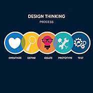A STEP BY STEP GUIDE TO DESIGN THINKING PROCESS | Savah