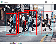 Learning OpenCV from Scratch to Build a Pedestrian Detector